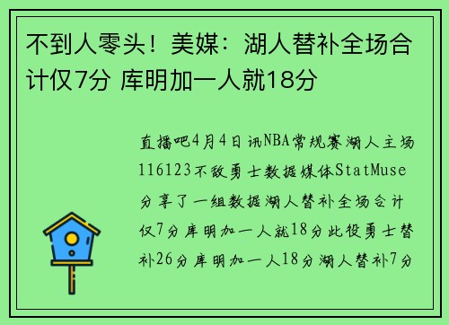 不到人零头！美媒：湖人替补全场合计仅7分 库明加一人就18分